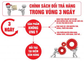 Chính sách đổi trả hàng